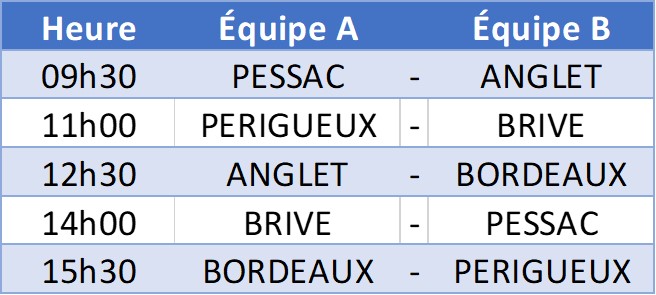 Le planning des rencontres de dimanche